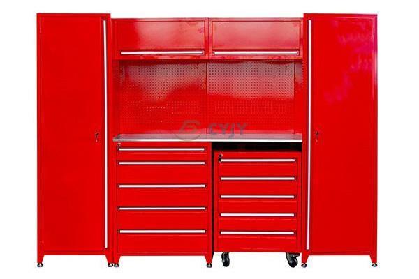 Garage Tool Chest Industry -uutisia